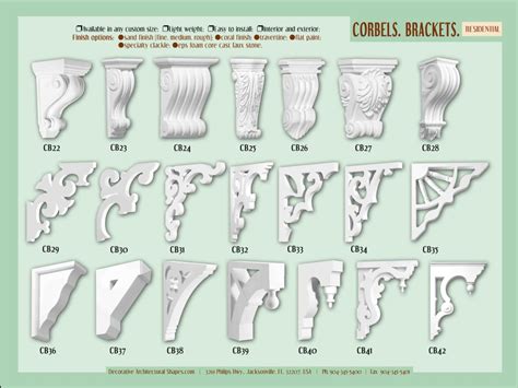 architectural metal brackets|decorative architectural brackets.